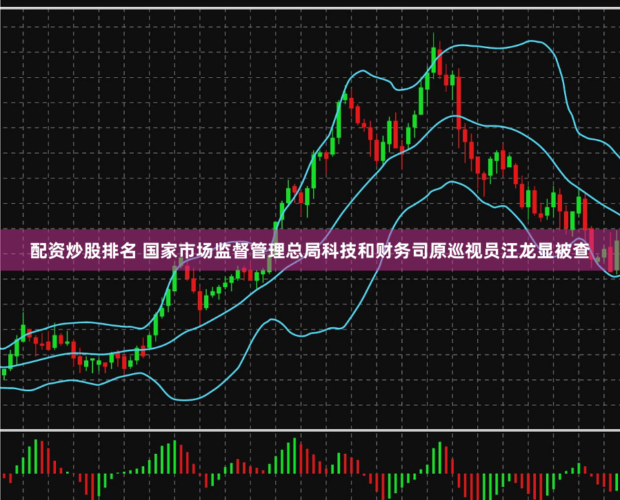 配资炒股排名 国家市场监督管理总局科技和财务司原巡视员汪龙显被查