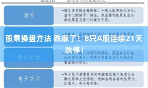 股票操盘方法 跌麻了！8只A股连续21天跌停！