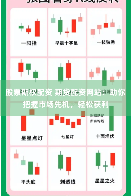 股票期权配资 期货配资网站：助你把握市场先机，轻松获利